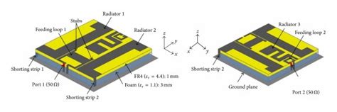 multiband rfid tag design|dual band rfid antenna design.